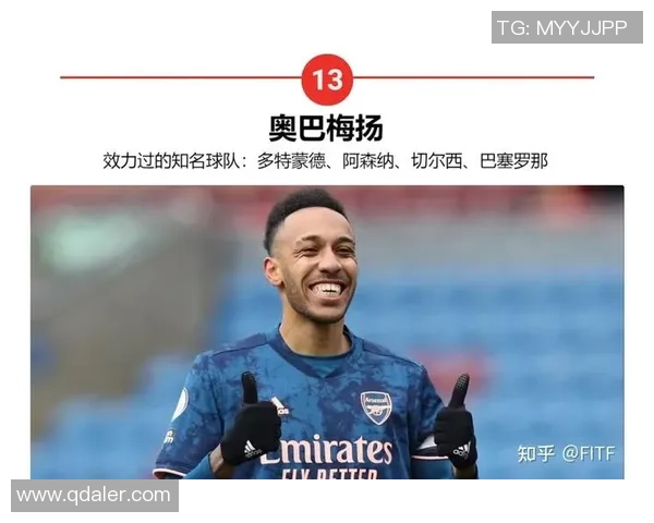 六个字的足球球星:他们如何影响全球足球潮流与历史进程